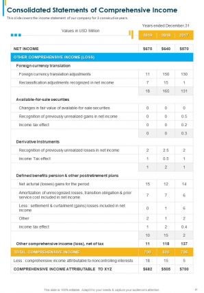 Public relations annual report pdf doc ppt document report template