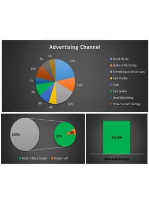 Publicity Marketing Budget Excel Spreadsheet Worksheet Xlcsv XL Bundle V Attractive Pre-designed