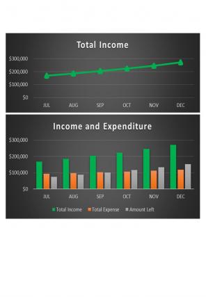 Publicity Marketing Budget Excel Spreadsheet Worksheet Xlcsv XL Bundle V Template