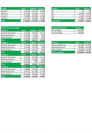 Publicity Marketing Budget Excel Spreadsheet Worksheet Xlcsv XL Bundle V Researched