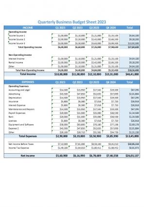 Quarterly Business Budget Sheet Excel Spreadsheet Worksheet Xlcsv XL SS Designed Graphical