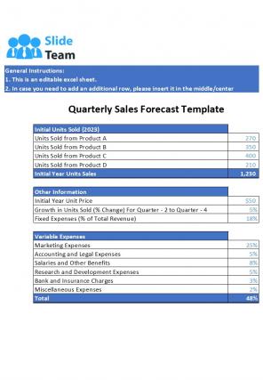 Quarterly Product Sales Forecast Template Excel Spreadsheet Worksheet Xlcsv XL SS