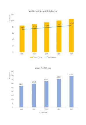 Real Estate Budget Template Excel Spreadsheet Worksheet Xlcsv XL Bundle Ideas Best