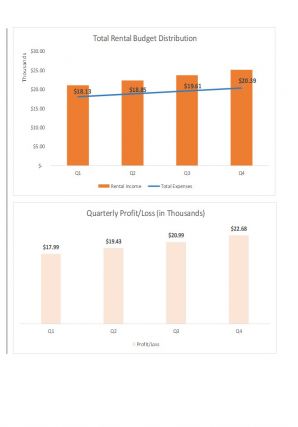 Real Estate Expense Sheet Excel Spreadsheet Worksheet Xlcsv XL Bundle V