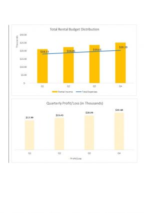 Real Estate Finance Planner Sheets Excel Spreadsheet Worksheet Xlcsv XL Bundle V