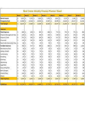 Real Estate Finance Planner Sheets Excel Spreadsheet Worksheet Xlcsv XL Bundle V