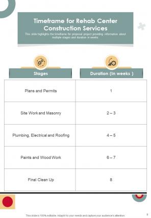 Rehab Center Construction Proposal Report Sample Example Document Professionally Engaging