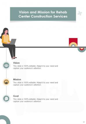Rehab Center Construction Proposal Report Sample Example Document Compatible Adaptable