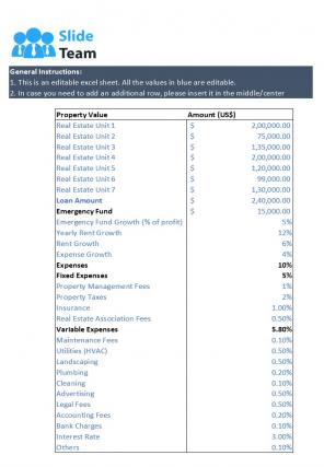 Rental Business Budget Sheet Excel Spreadsheet Worksheet Xlcsv XL Bundle V