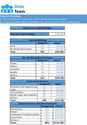 Restaurant Budget Excel Spreadsheet Worksheet Xlcsv XL SS Engaging Impressive