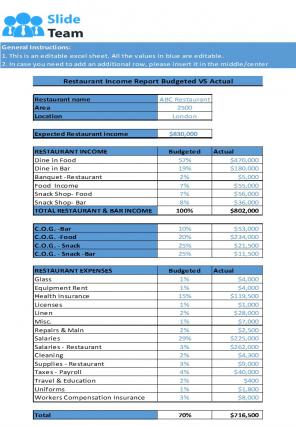 Restaurant Budget Excel Spreadsheet Worksheet Xlcsv XL SS Template Interactive