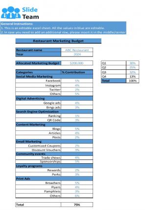 Restaurant Budget Excel Spreadsheet Worksheet Xlcsv XL SS Ideas Interactive