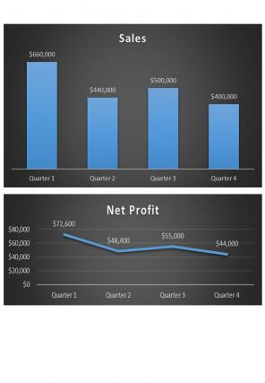 Restaurant Budget Excel Spreadsheet Worksheet Xlcsv XL SS Impactful Interactive