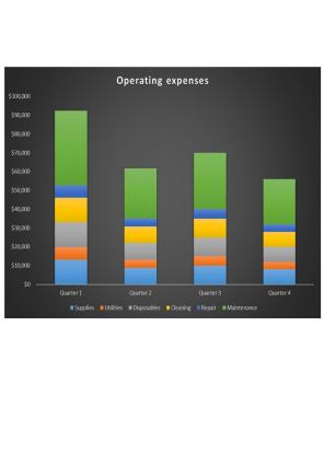 Restaurant Budget Excel Spreadsheet Worksheet Xlcsv XL SS Downloadable Interactive