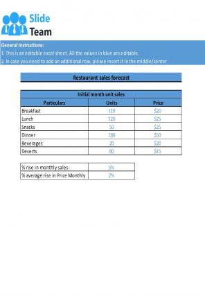 Restaurant Budget Excel Spreadsheet Worksheet Xlcsv XL SS Customizable Interactive