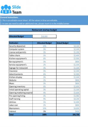 Restaurant Budget Excel Spreadsheet Worksheet Xlcsv XL SS Designed Interactive