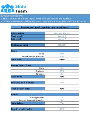 Restaurant Budget Excel Spreadsheet Worksheet Xlcsv XL SS Impressive Interactive