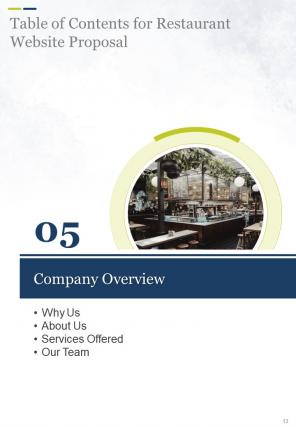 Restaurant website proposal example document report doc pdf ppt