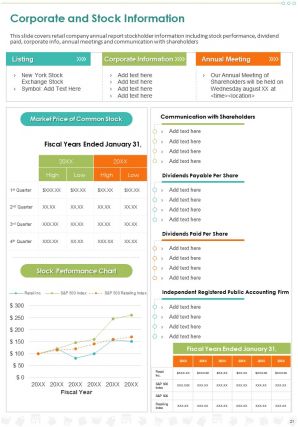 Retail Company Annual Report Pdf Doc Ppt Document Report Template