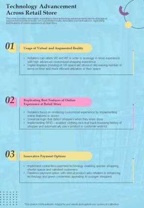 Retail Playbook Technology Advancement Across Retail Store One Pager Sample Example Document