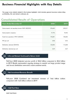 Retirement plans annual summary report template pdf doc ppt document report template