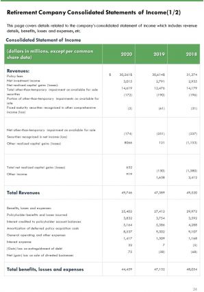 Retirement plans annual summary report template pdf doc ppt document report template