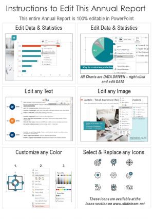 Retirement plans annual summary report template pdf doc ppt document report template