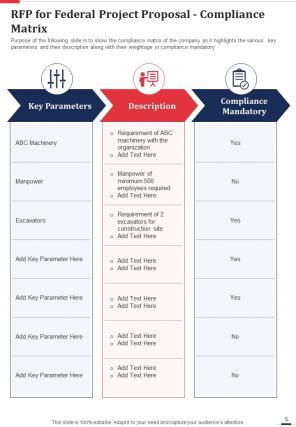 Rfp for federal project proposal sample document report doc pdf ppt