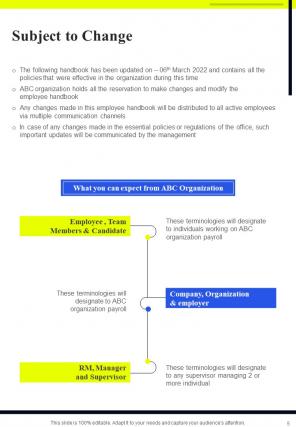 SaaS Company Employee Guide For HR Department HB V Analytical Engaging