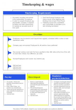 SaaS Company Employee Guide For HR Department HB V Attractive Engaging