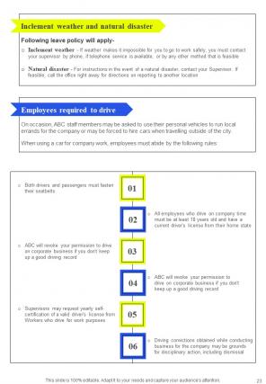 SaaS Company Employee Guide For HR Department HB V Content Ready Adaptable