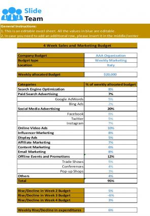 Sales And Marketing Budget Excel Spreadsheet Worksheet Xlcsv XL Bundle V