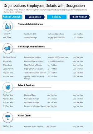 Sales and marketing summary annual report pdf doc ppt document report template