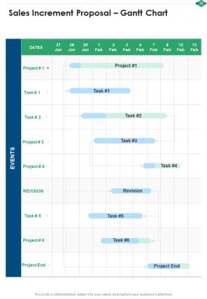 Sales increment proposal example document report doc pdf ppt