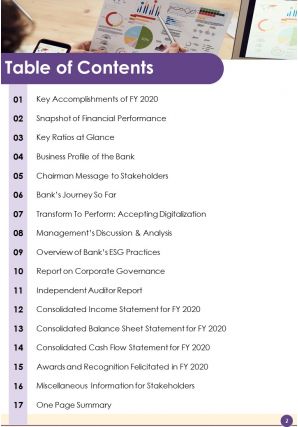 Sample annual report for bank pdf doc ppt document report template