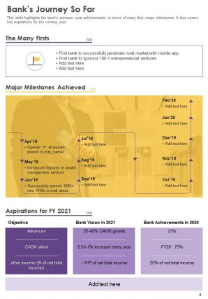 Sample annual report for bank pdf doc ppt document report template