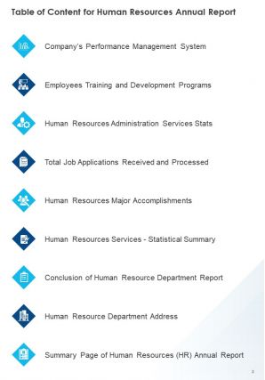 Sample Human Resources Annual Report Pdf Doc Ppt Document Report Template