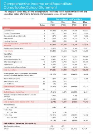 Sample school counseling annual report pdf doc ppt document report template