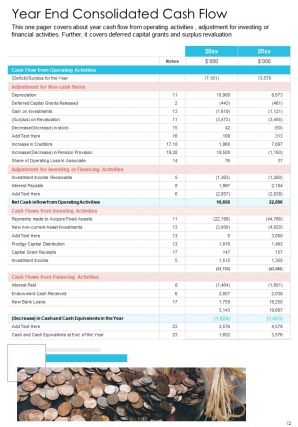 Sample school counseling annual report pdf doc ppt document report template