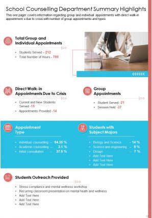 Sample school counseling annual report pdf doc ppt document report template