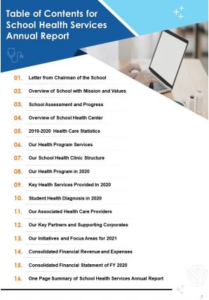 Sample school health services annual report pdf doc ppt document report template