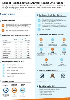 Sample school health services annual report pdf doc ppt document report template