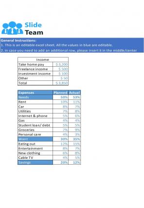 Saving Money Excel Spreadsheet Worksheet Xlcsv XL Bundle O