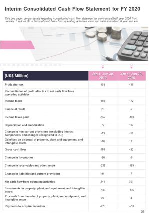 Semi annual progress report for firm in cosmetics industry pdf doc ppt document report template