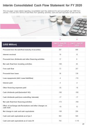 Semi annual progress report for firm in cosmetics industry pdf doc ppt document report template