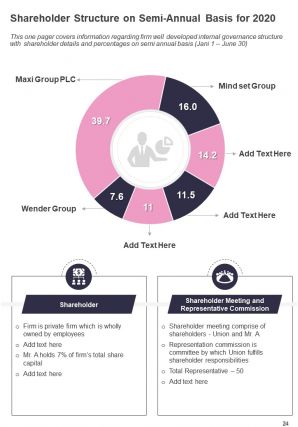 Semi annual progress report for firm in cosmetics industry pdf doc ppt document report template