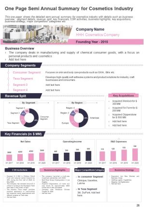 Semi annual progress report for firm in cosmetics industry pdf doc ppt document report template