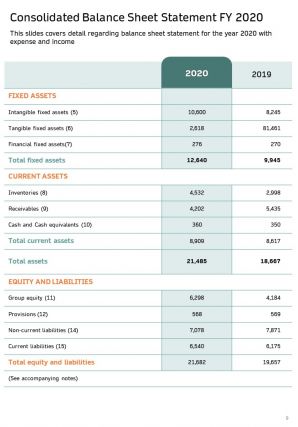 Simple annual report sample for sole proprietorship pdf doc ppt document report template