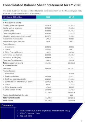 Companys annual report with economy overview pdf doc ppt document report template