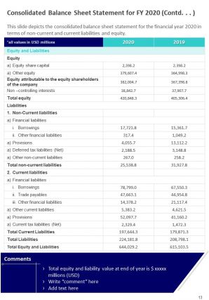 Companys annual report with economy overview pdf doc ppt document report template